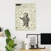 Roboter Poster (Heimbüro)