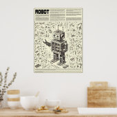 Roboter Poster (Küche)