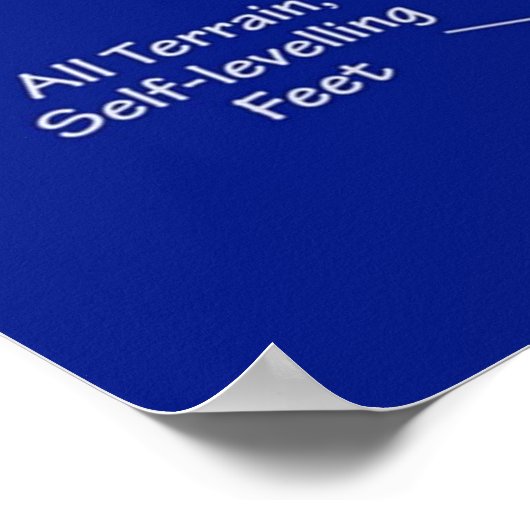 Roboteranatomie Poster (Ecke)