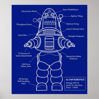Roboteranatomie Poster