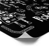 Robotics Engineer Technician Funny Vintage Robot  Poster (Ecke)