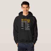 Robotics Technician Stundensatz Robotics Engineer Hoodie (Vorne ganz)