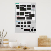 Robotlegs-Klassendiagramm Poster (Küche)