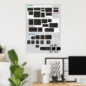 Robotlegs-Klassendiagramm Poster (Heimbüro)