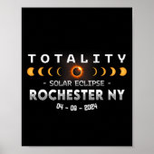 Rochester Ny Total Solar Eclipse 2024 Poster (Vorne)