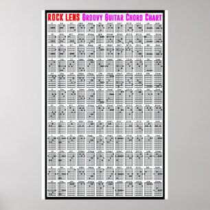 ROCK LENS GROOVY GUITAR CHARTA POSTER