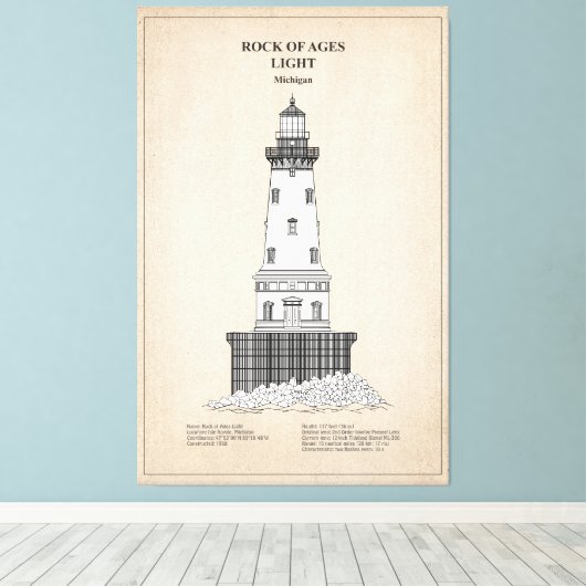 Rock of Ages Lighthouse - Michigan - SBD Leinwanddruck (Insitu (Holzboden))