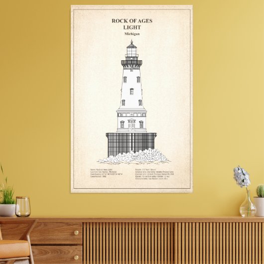 Rock of Ages Lighthouse - Michigan - SBD Leinwanddruck (Insitu (Wohnzimmer))