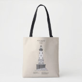 Rock of Ages Lighthouse - Michigan - SBD Tasche (Vorderseite)