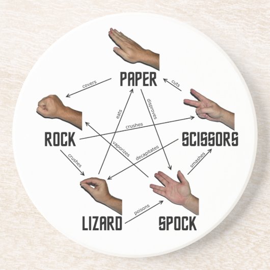 Rock Paper Lizard Spock Stone Untersetzer (Vorne)