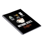 Rock Paper Schere Nothing Beats Coffee Notizblock (Rechte Seite)