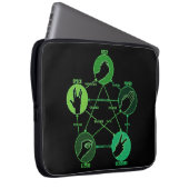 Rock Paper Scissard Spock Laptop Sleeve (Vorne Rechts)