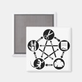 ROCK PAPER SCISSORS LIZARD Spielen Magnet (Vorderseite/Rückseite)