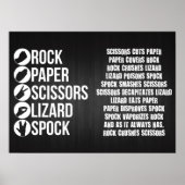 Rock, Papier, Schere, Lizard, Spock Poster (Vorne)