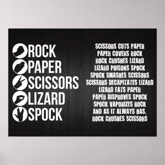 Rock, Papier, Schere, Lizard, Spock Poster (Vorne)