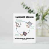 Rock, Papier, Schere (Rochambeau) Postkarte (Stehend Vorderseite)