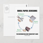 Rock, Papier, Schere (Rochambeau) Postkarte (Vorne/Hinten)