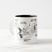 Rocket Zweifarbige Tasse (Vorderseite Links)