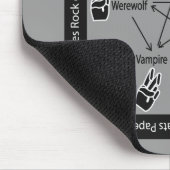 RockPaperScissorsWerewolfVampire MousePad (Ecke)