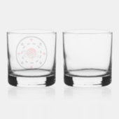 Rocks Glass Chip Logo Whiskyglas (Rückseite)