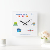 Rockvam Boat Yards, Inc. Uhr (Zuhause)