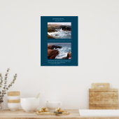Rocky Shore Poster (Küche)