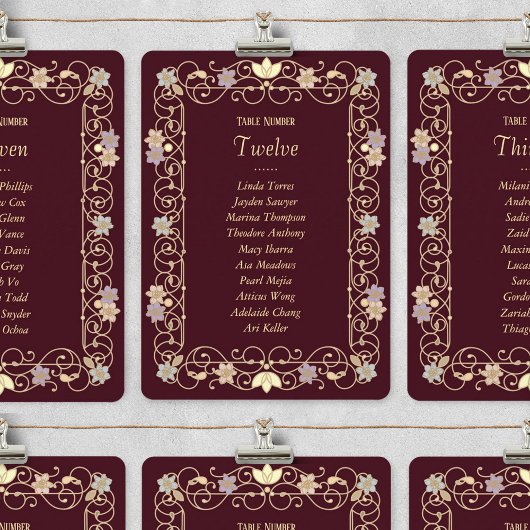 Rococo Revival Elegant Vintage Floral Wedding Einladung