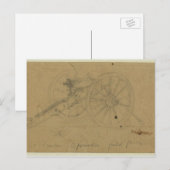 Rodman-Gewehr Postkarte (Vorne/Hinten)