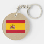 Rodriguez Historischer Schild und spanische Flagge Schlüsselanhänger (Rückseite)