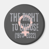 Roe V Wade Death Date Typografie Magnet (Vorne)