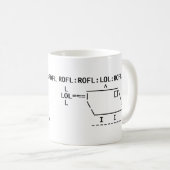 ROFLcopter Kaffeetasse (VorderseiteRechts)