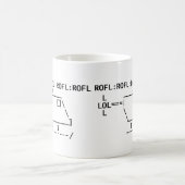 ROFLcopter Kaffeetasse (Mittel)