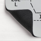 ROFLcopter Mousepad (Ecke)