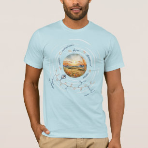 ROGER-Peptid, Moon 5 mit benutzerdefiniertem Text, T-Shirt