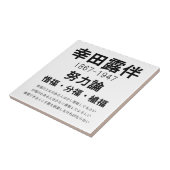 Rohan Koda Fliese (Seite)