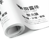 Rohan Koda Geschenkpapier (Rolleneckpunkt)