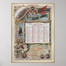 Rolle der Ehrengesellschaft 8. Poster