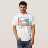 Rollen-Derby-Periodensystem T-Shirt (Vorne ganz)