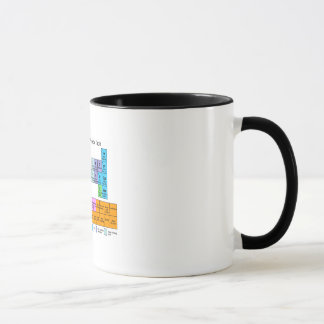 Rollen-Derby-Periodensystem Tasse