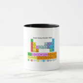 Rollen-Derby-Periodensystem Tasse (Zentrum)