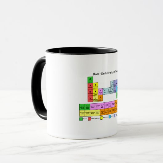 Rollen-Derby-Periodensystem Tasse (Vorderseite Links)
