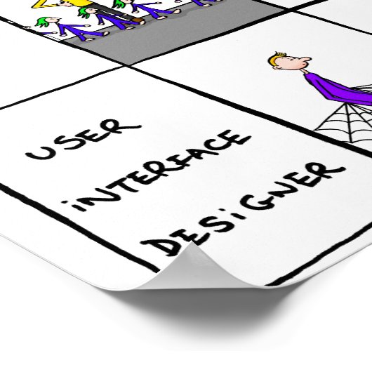 "Rollen in der IT-Welt" Poster (Ecke)