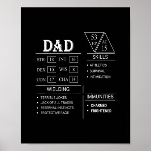 Rollenspiel-Würfel-Spieler-Drachen-Vater-Stat-Fähi Poster