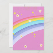 Roller Skate Retro Rainbow Birthday Party Einladung (Rückseite)