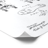 Roller Skate Shoe 1899 Weißbuch zum Thema Patentku Poster (Ecke)