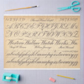 Rollerball-Decoupage Seidenpapier (Basteln)