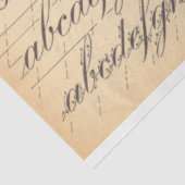 Rollerball-Decoupage Seidenpapier (Ausschnitt)