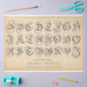 Rollerball-Decoupage Seidenpapier (Basteln)