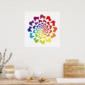 Rollerskier Regenbogenkreis Poster (Küche)