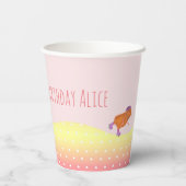 Rollschuh-Party Pappbecher (Rückseite)